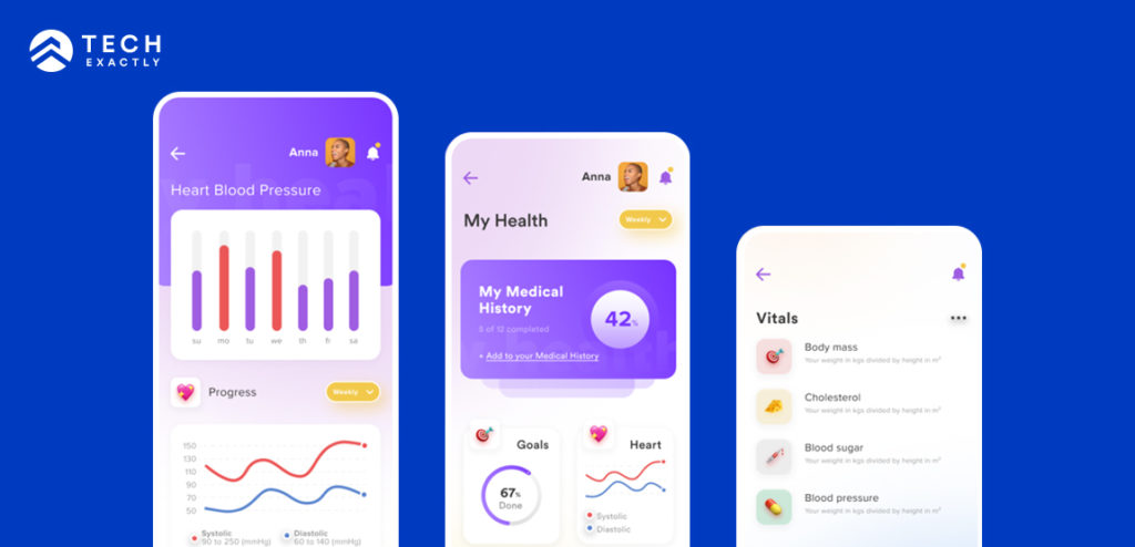 User Profile & Dashboard in mHealth App