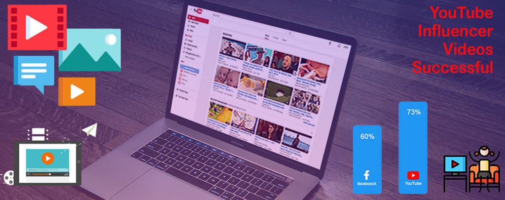 Influencer marketing in youtube