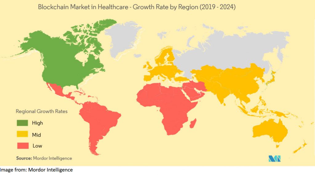 Mordor Intelligence's Blockchain Market in Healthcare Analysis- Growth Rate by Region (2019-2024)