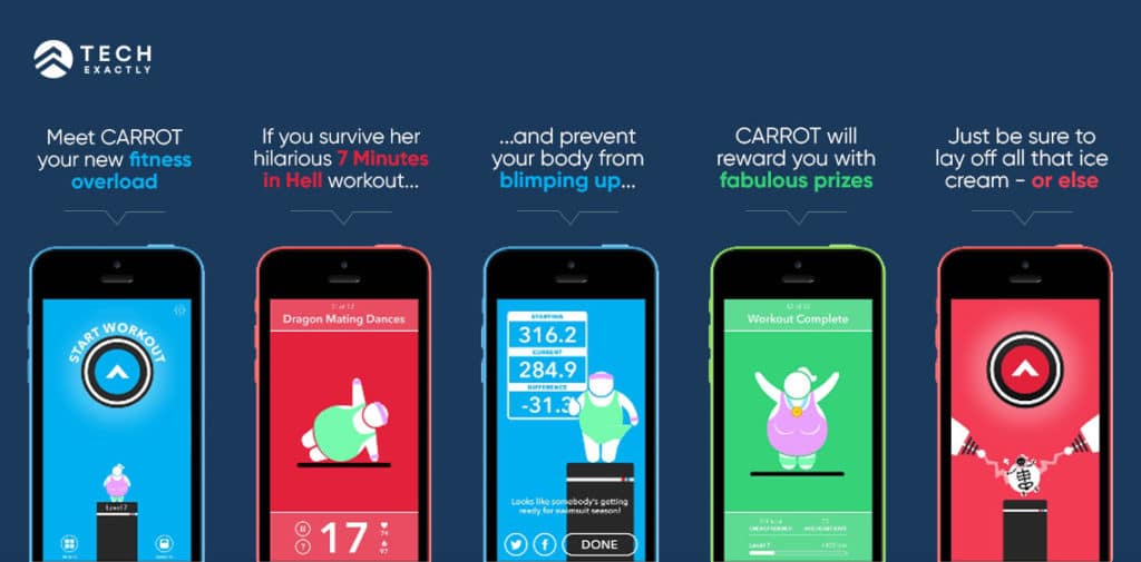 Punishments in gamified workout apps - Carrot App penalizes users for not achieving goals