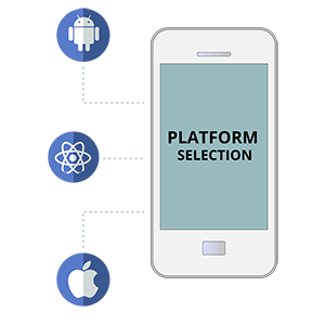 Platform Selection