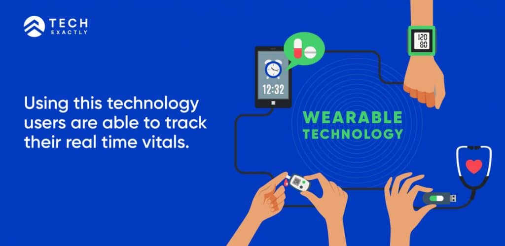 Wearable devices track real time vitals of users