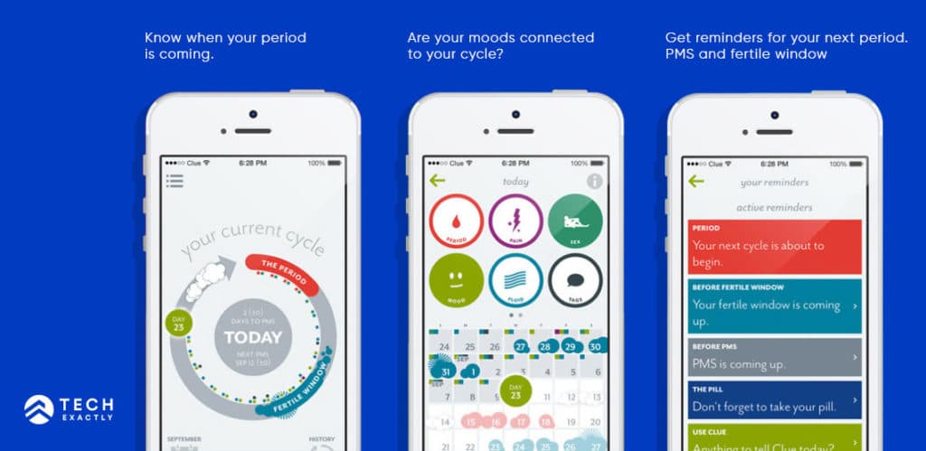 Example of Period & Fertility Tracking Mobile Apps