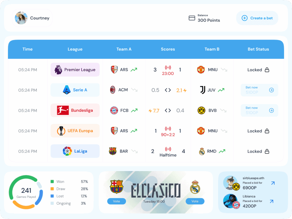 Helping a Fantasy Game Platform in Africa Launch a User-Friendly Betting Website