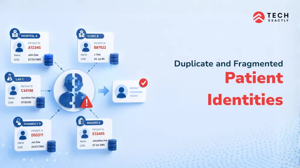 Duplicate patient identity
