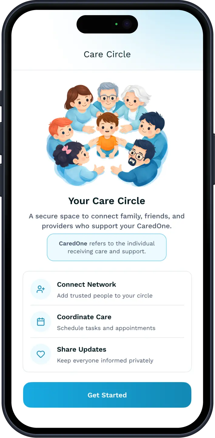 Care Circle Setup