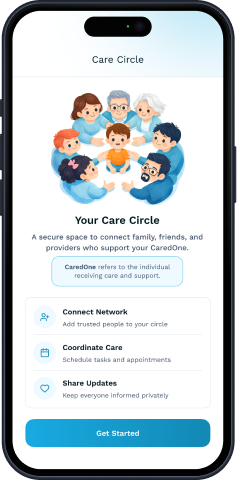 Care Circle Setup
