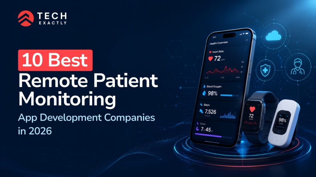 10 Best Remote Patient Monitoring App Development Companies in 2026